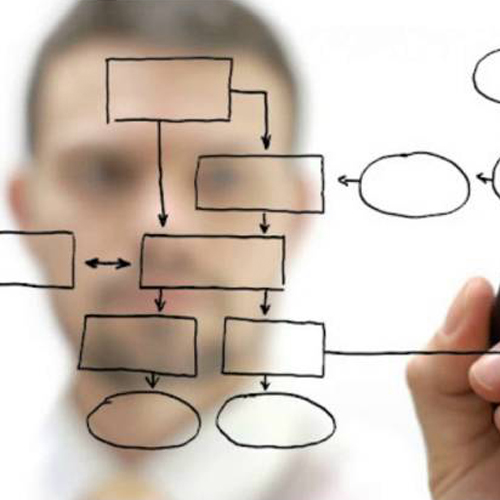 техзадание на разработку сайта